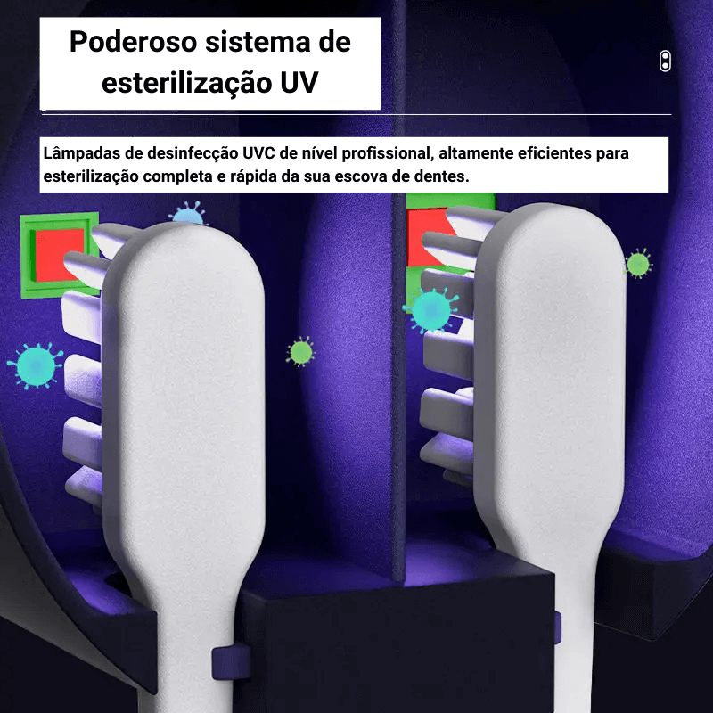 Higienizador de Escova de Dentes Recarregável - TechBrush