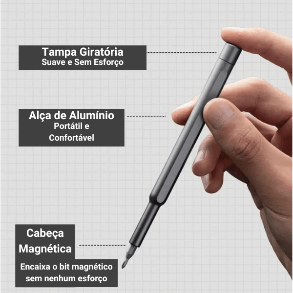 Kit Ferramenta de Reparos - TechTools