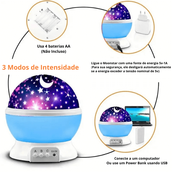 Projetor Galaxy Moonstar - MagCubic